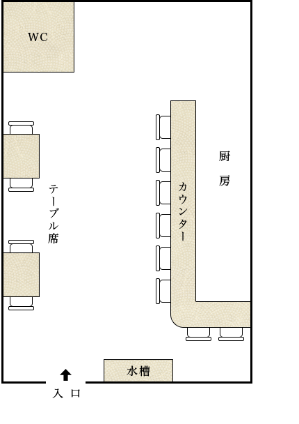 layout map